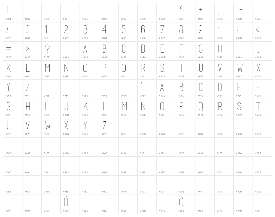 basic title font Character Map