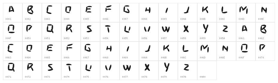 basmati Character Map