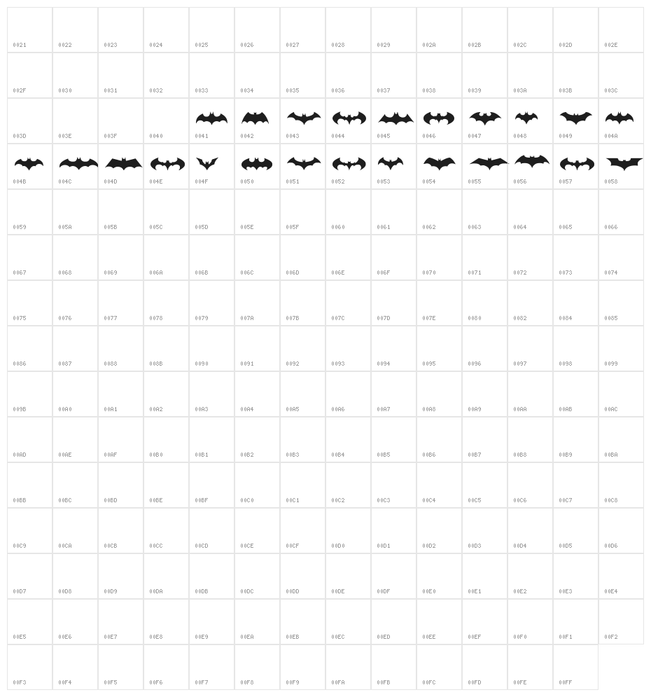 batman logo evolution tfb Character Map