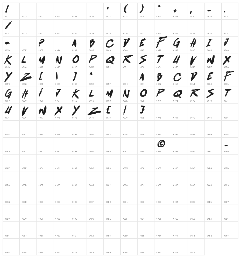 battle breath Bold Italic Character Map