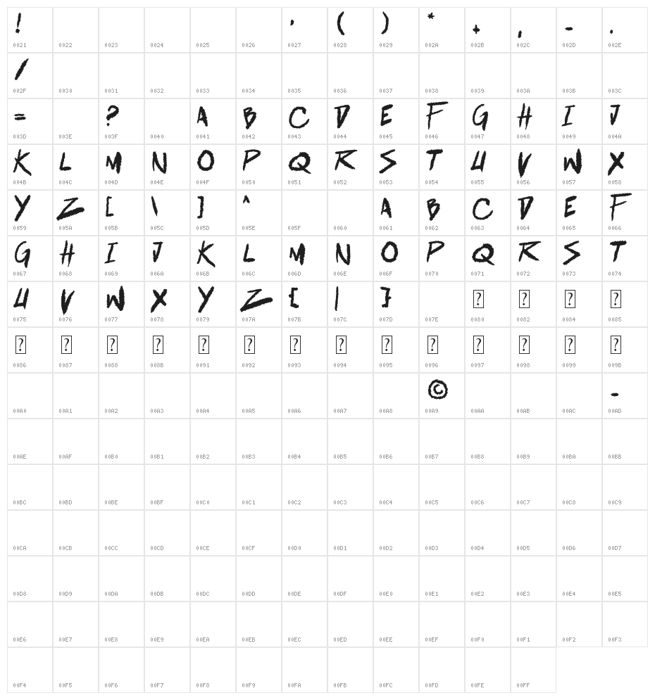 battle breath Character Map
