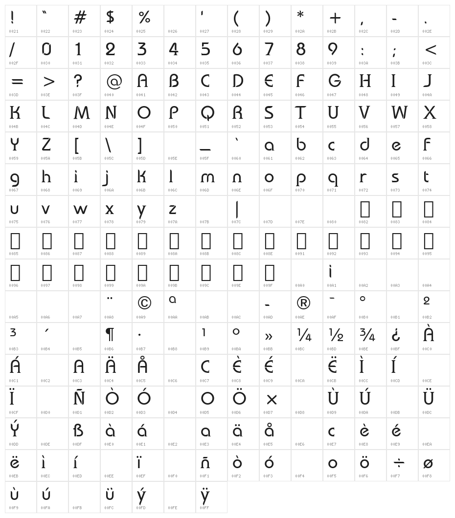 bauserif Character Map