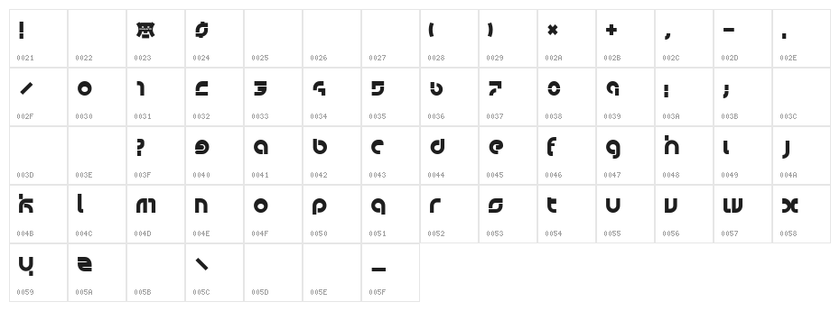 bauwerck Character Map