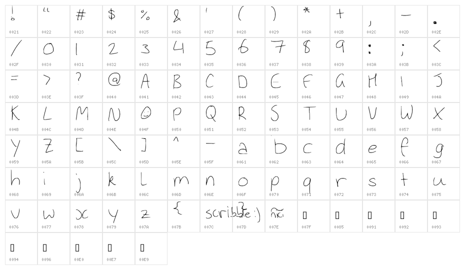 bayleymoroney[L] Character Map