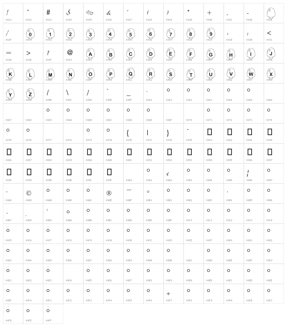 BB Balloons Character Map