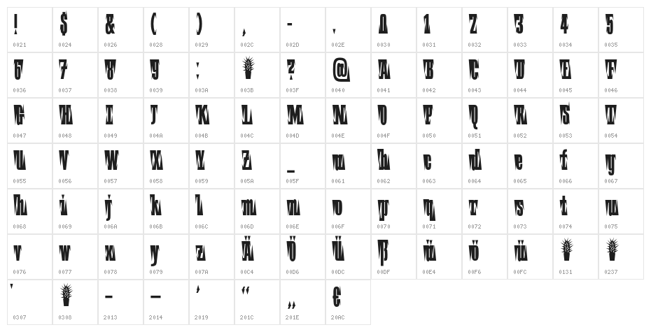 BBBouquet Compressed Character Map