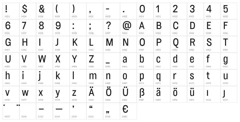 BBBouquet Regular Character Map