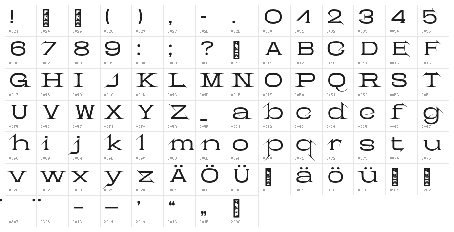 BBBouquet Ultra Expanded Character Map