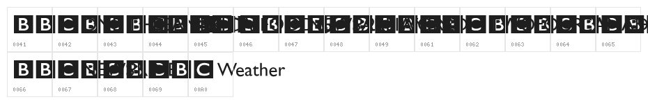 BBC Striped Channel Logos Character Map