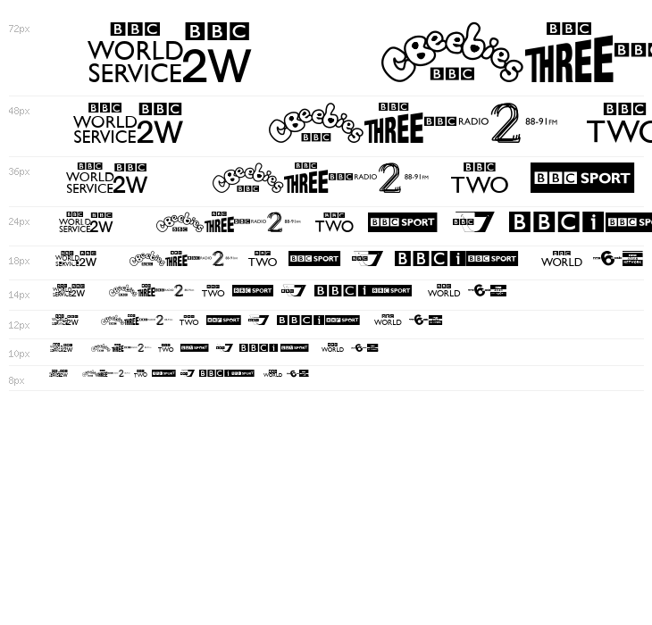 BBC TV Channel Logos Waterfall