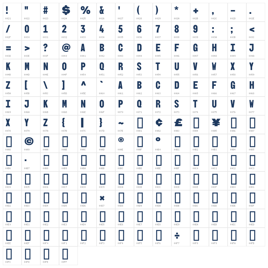 BBH Bogle Regular Character Map