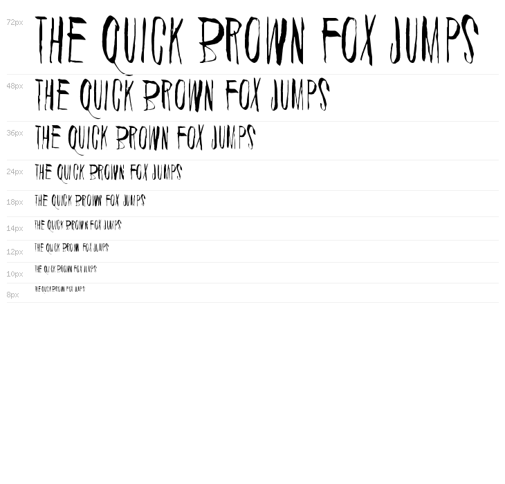 Bbbz! Wow! Alternative facts Waterfall