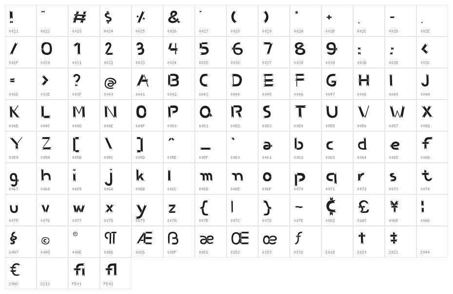 BCSBenWood Character Map