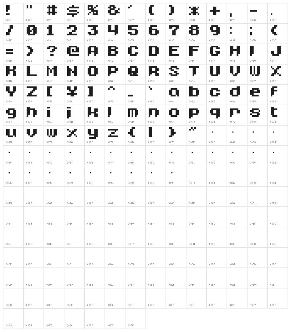 Bc.BMP07_A Character Map