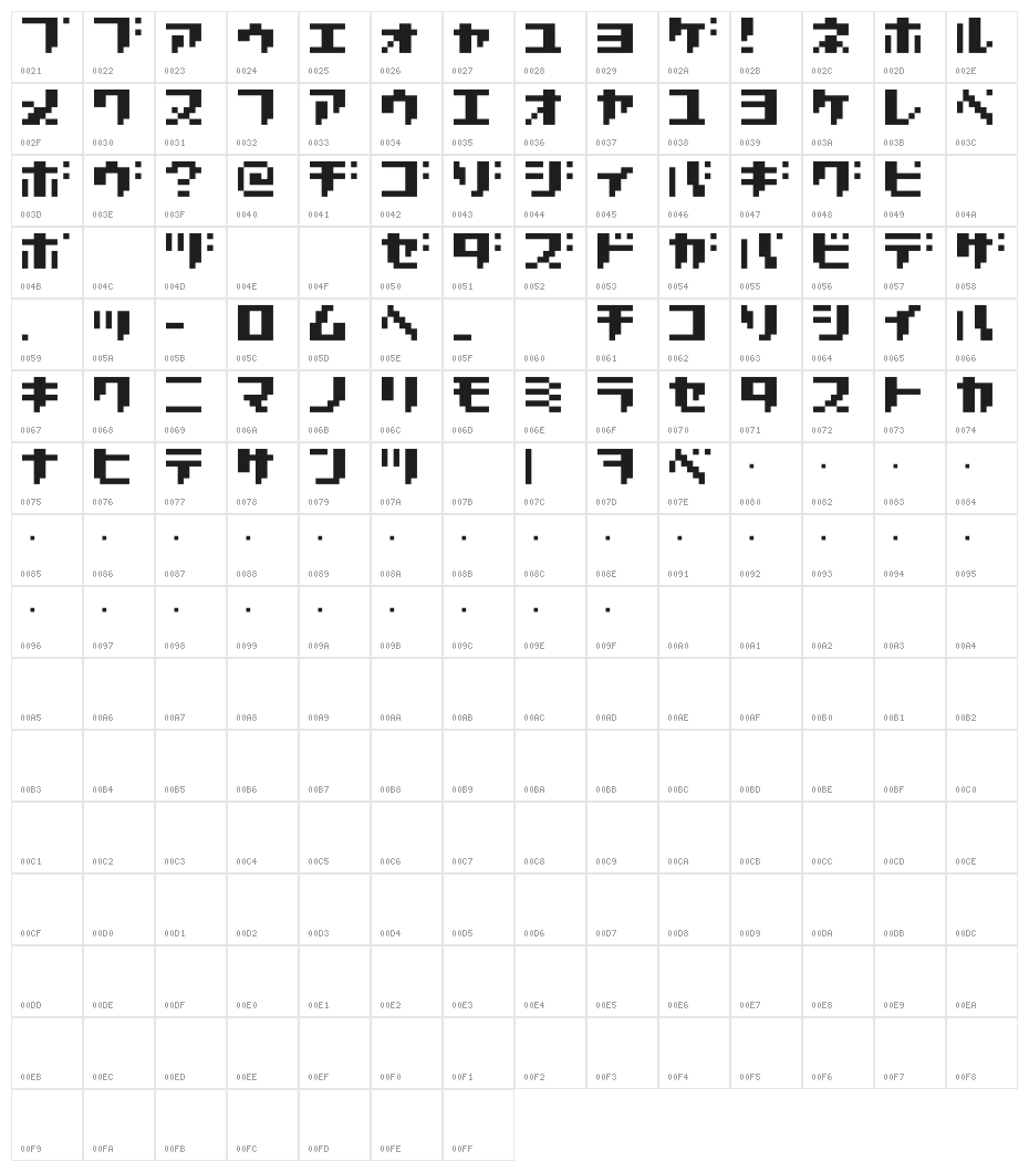 Bc.BMP07_K Character Map