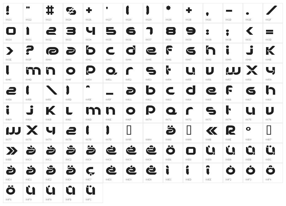 BD Bankwell Character Map