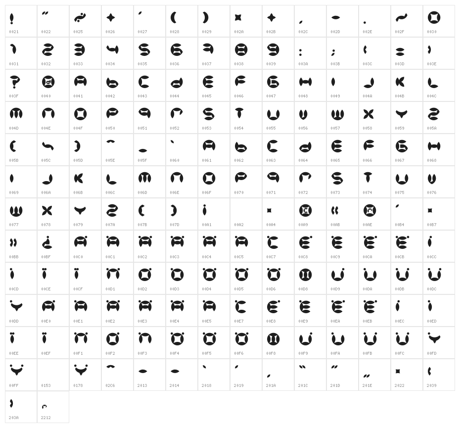 BD Beans Character Map