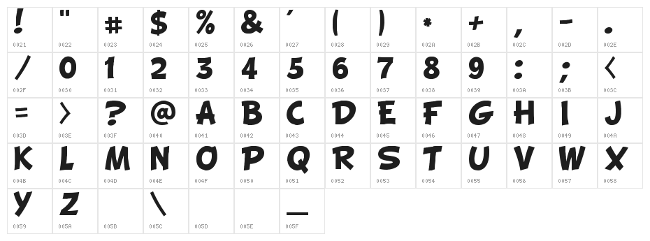 BD Cartoon Shout Character Map