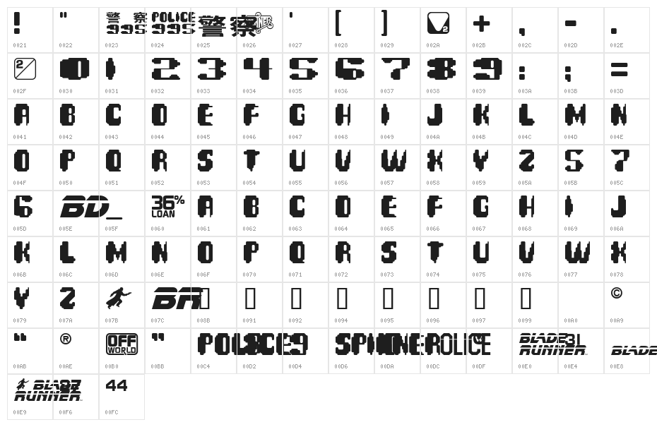 BD Spinner Character Map