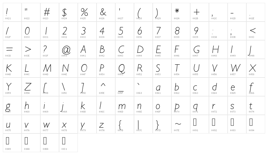 BDAvignon Character Map