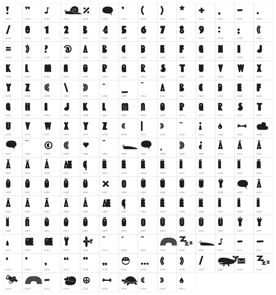 BDBaldrian Character Map