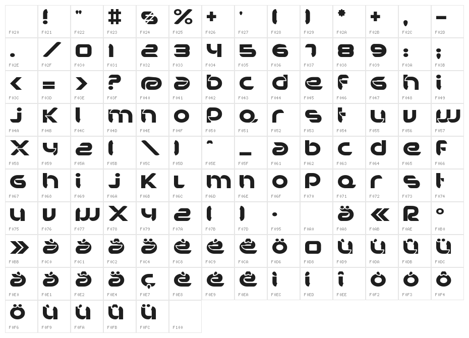BDBankwell Character Map