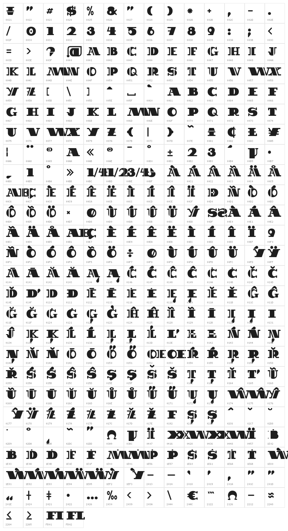 BDBroadbandRound Character Map