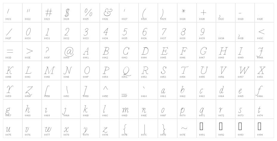 BDCalais Character Map