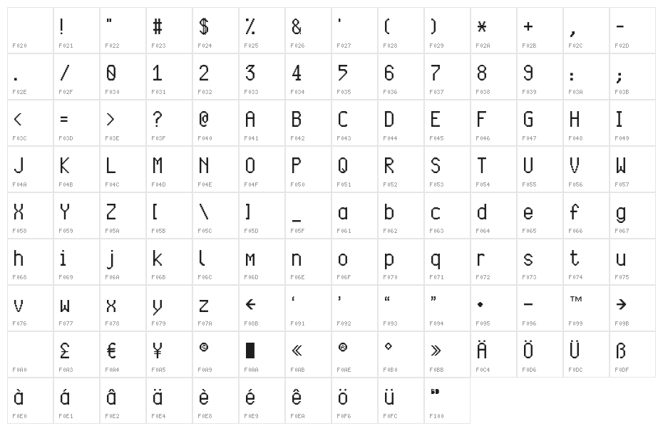 BDCashBox Character Map