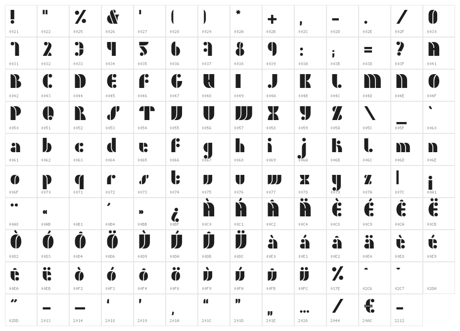 BDCirco Character Map