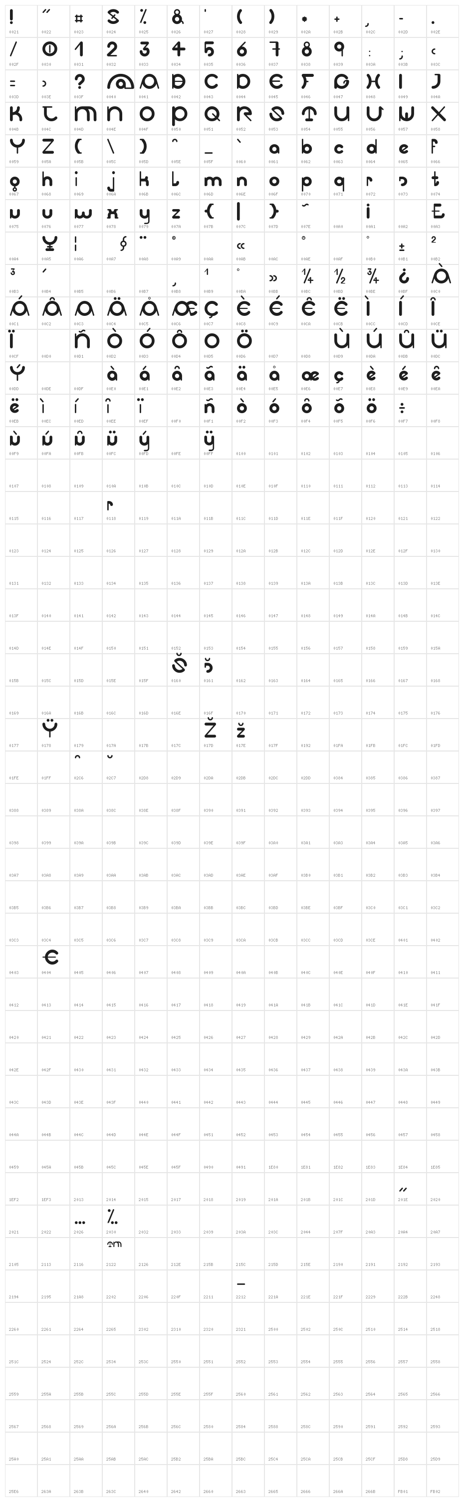 BDElAutobus Character Map