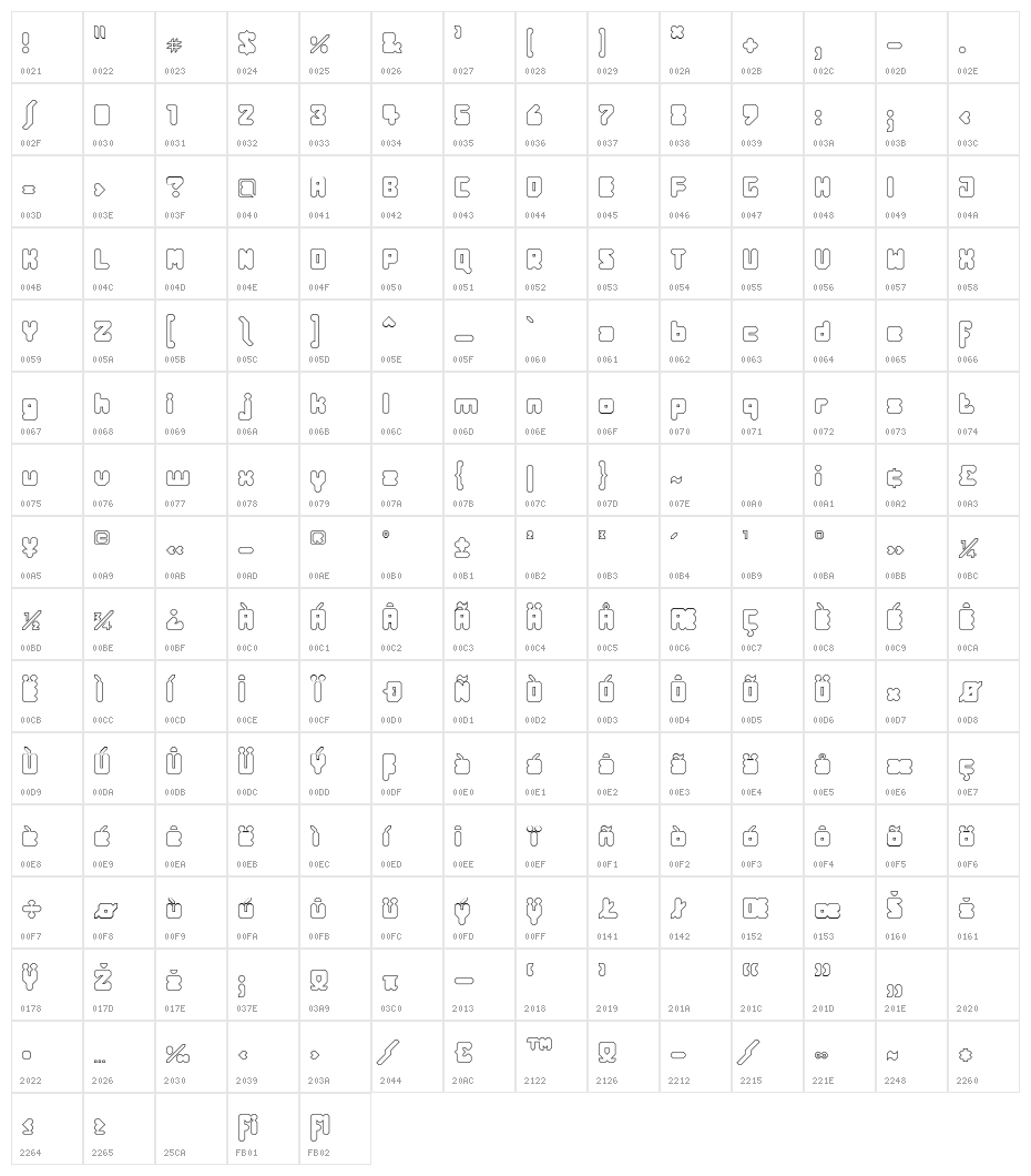 BDFimo-Outline Character Map