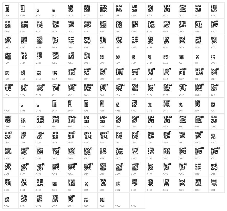 BDHiraganaKuro Character Map