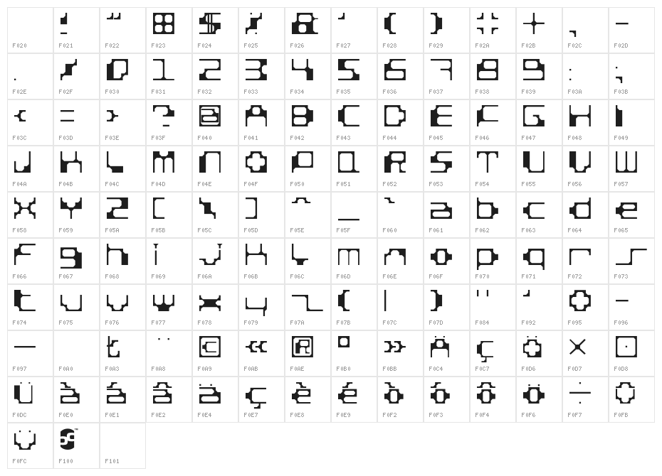 BDLoFi Character Map