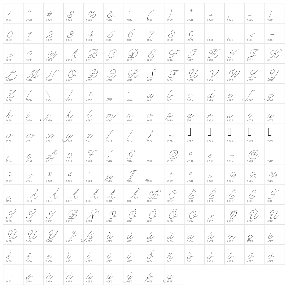 BDMarseille Character Map