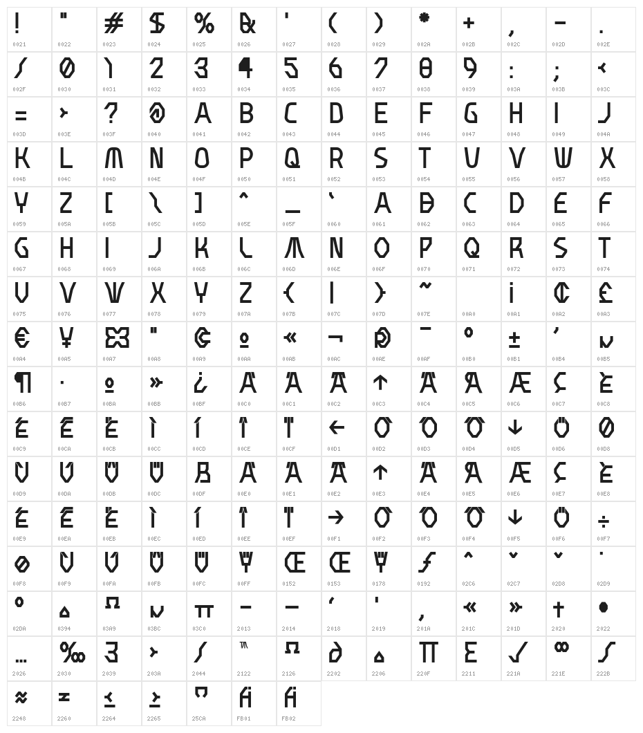 BDMeter Character Map