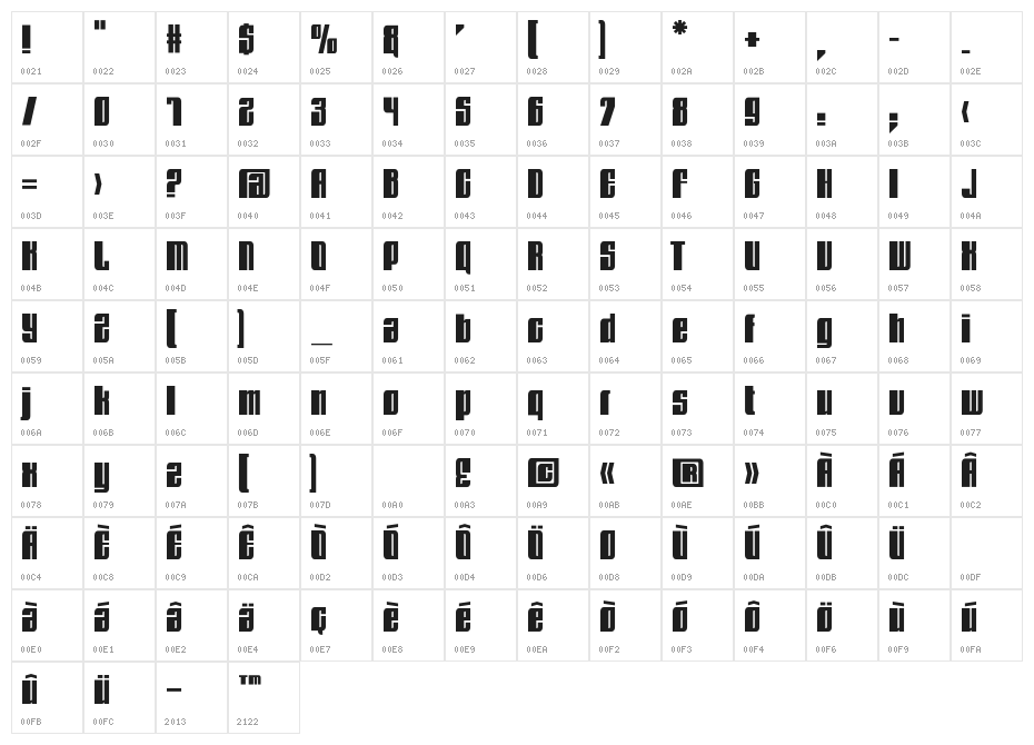 BDMustang Character Map