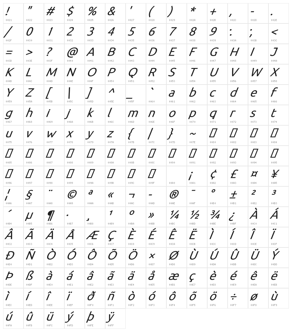 BDP Clien Bold Italic Character Map