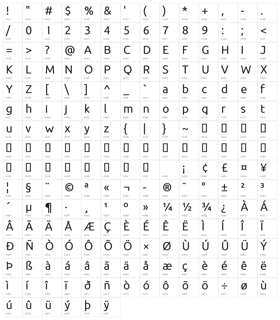 BDP Clien Bold Character Map