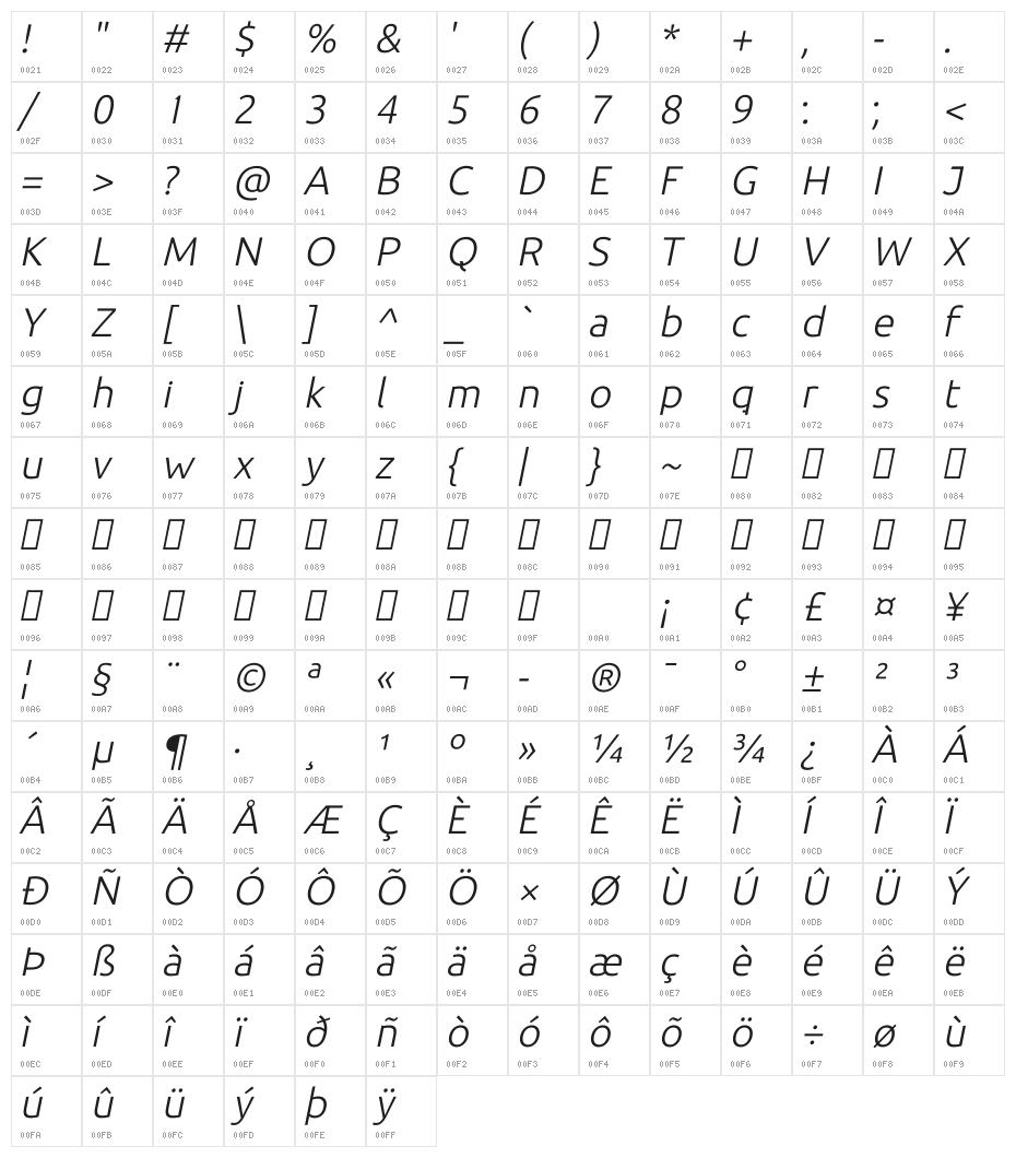 BDP Clien Italic Character Map