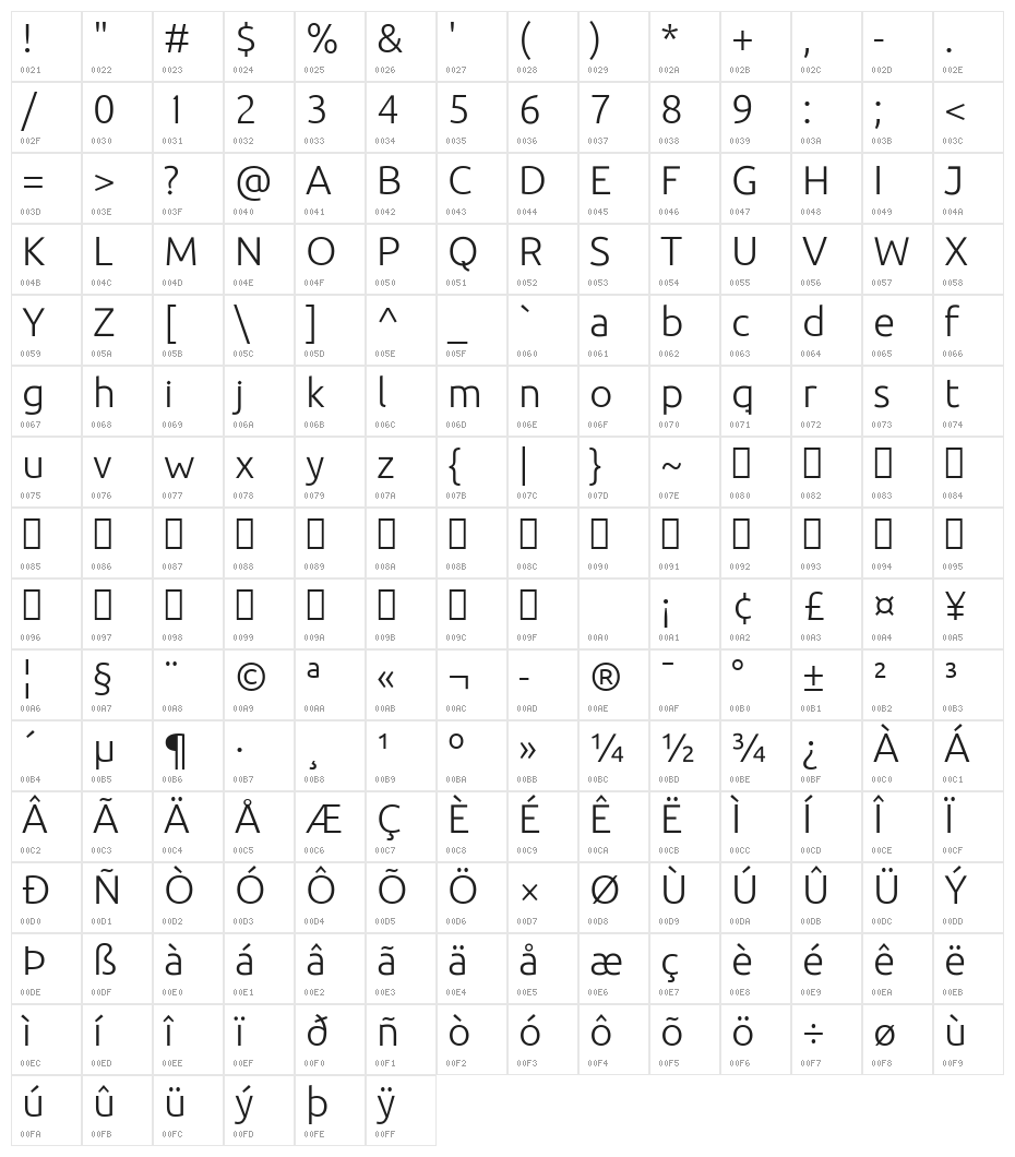 BDP Clien Regular Character Map