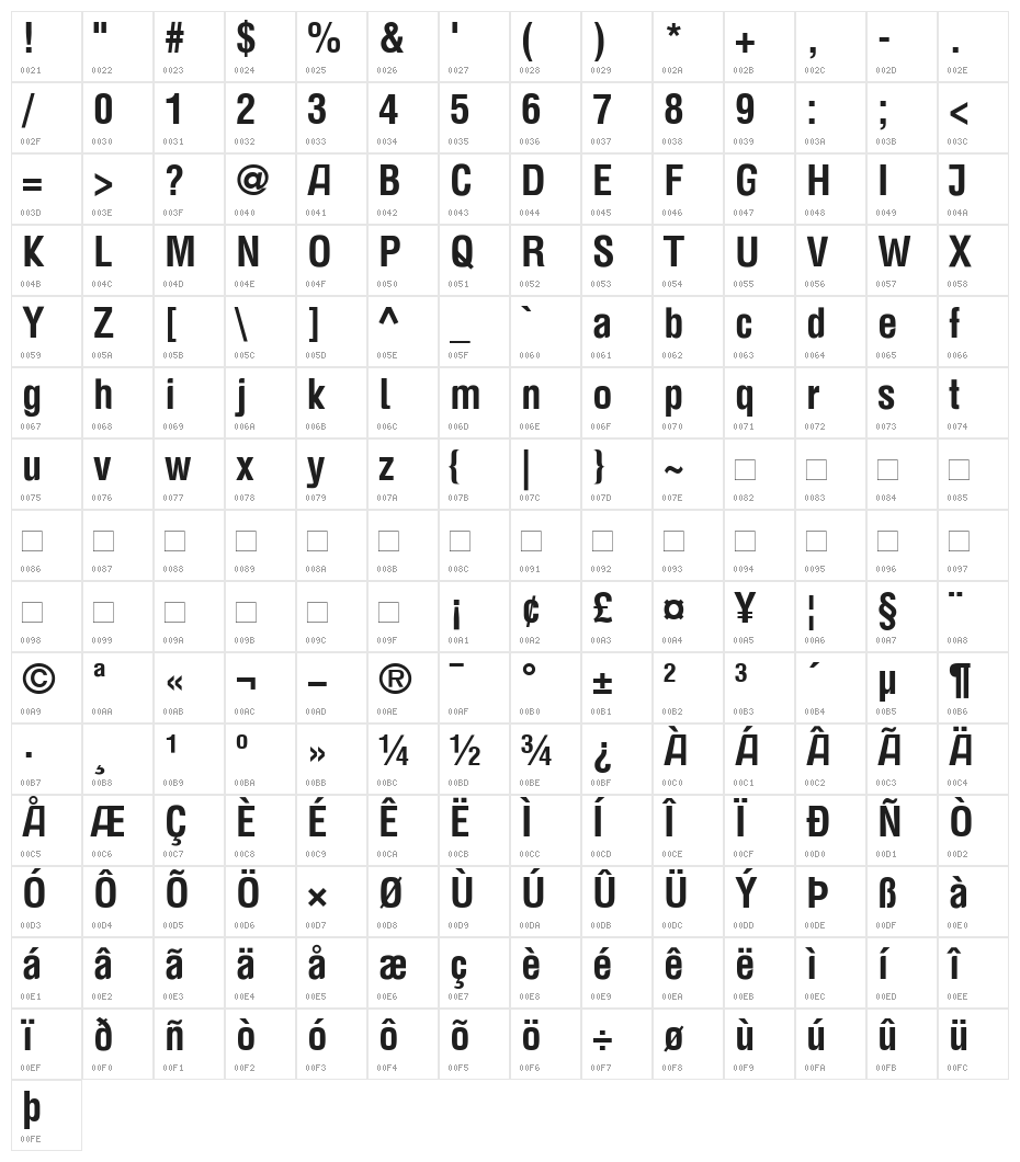 BDP FOX Character Map