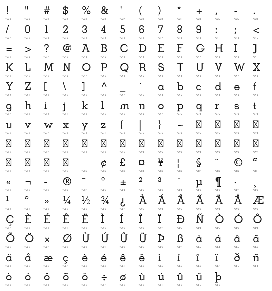BDP OldNeo Regular Character Map