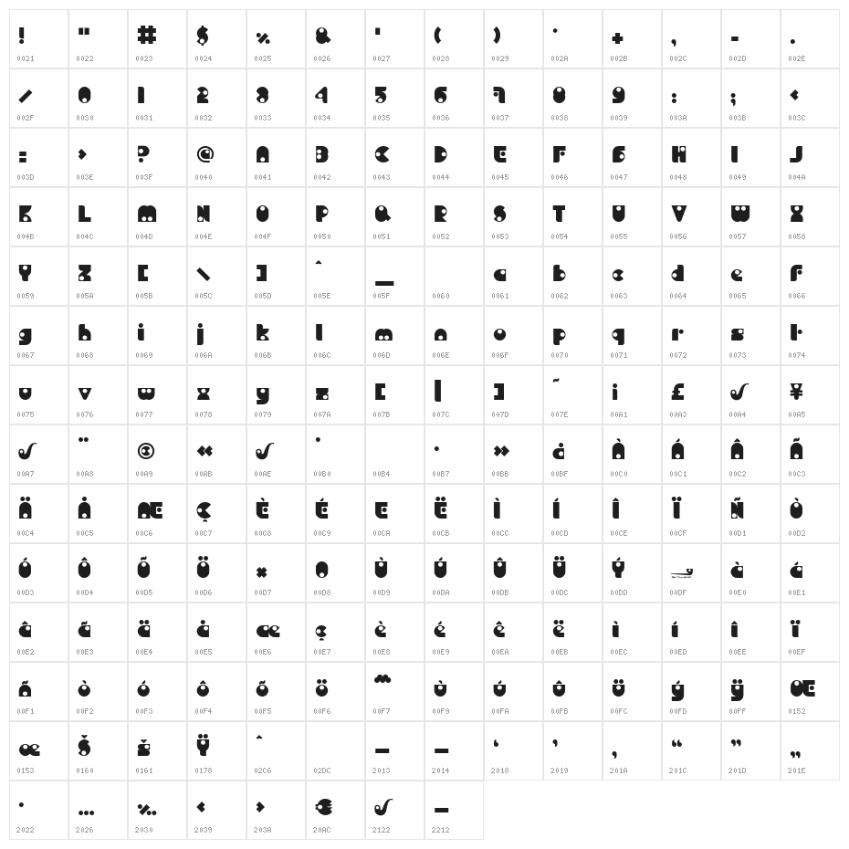 BDPipe Character Map