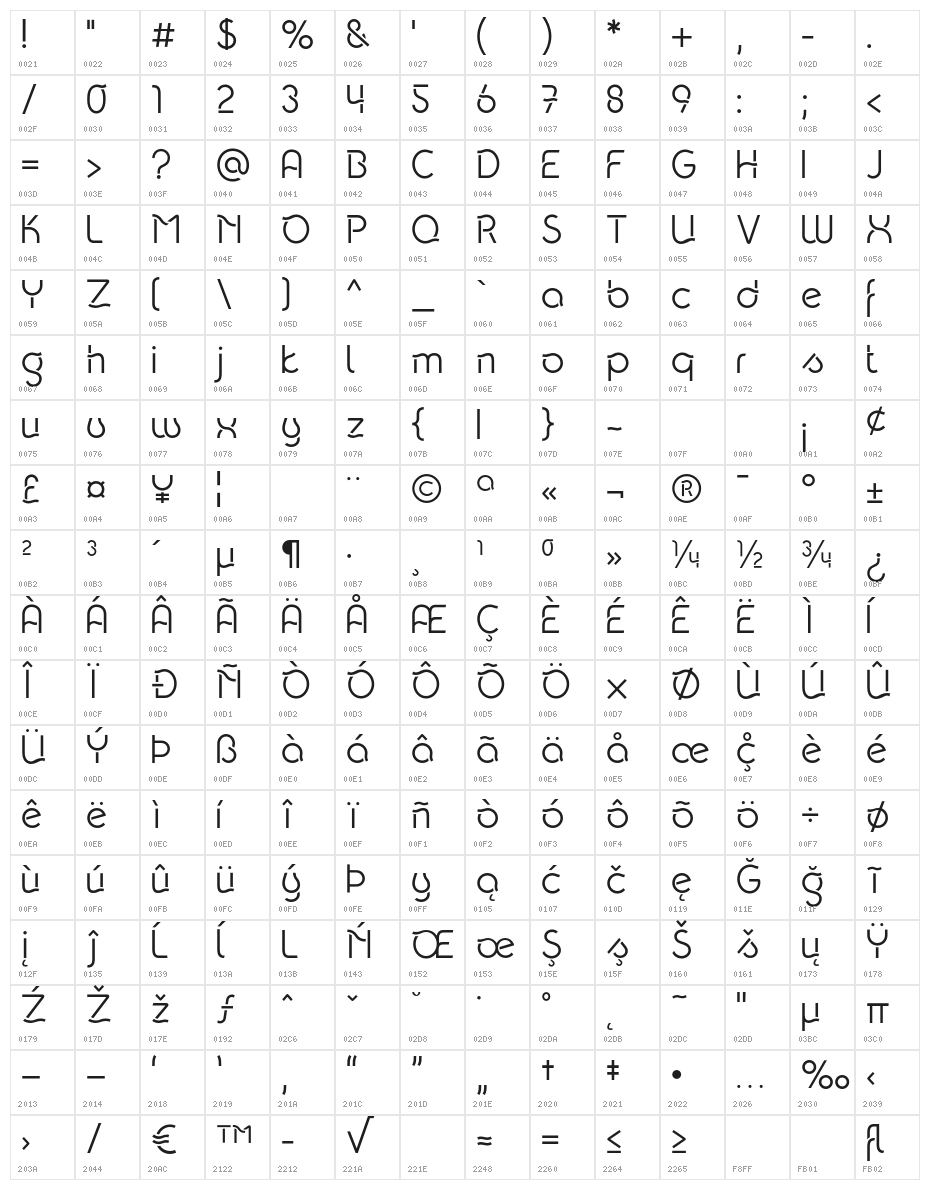 BDPlankton Character Map