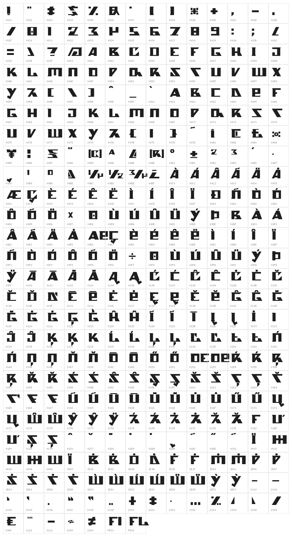 BDReithalle Character Map