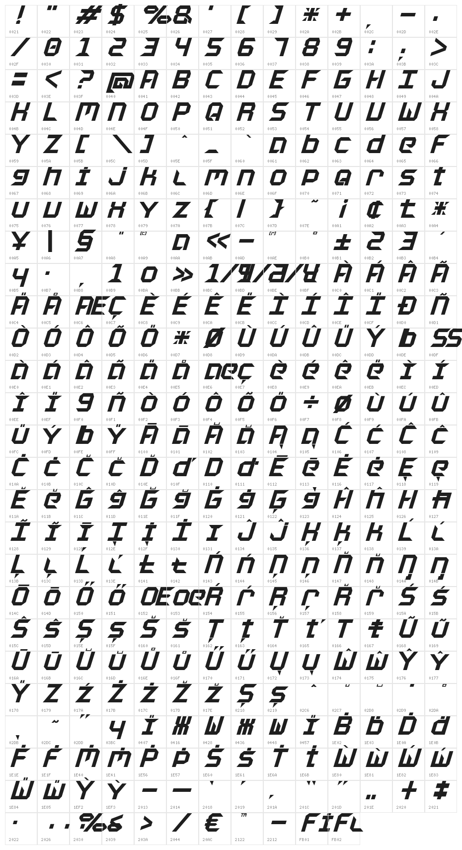 BDSPACY125 Character Map