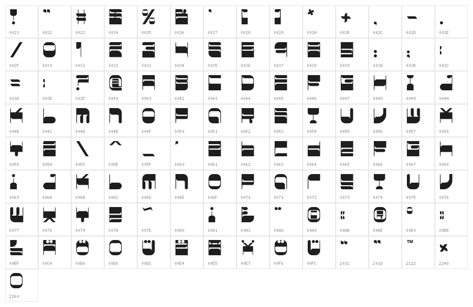 BDSpicyFruits Character Map
