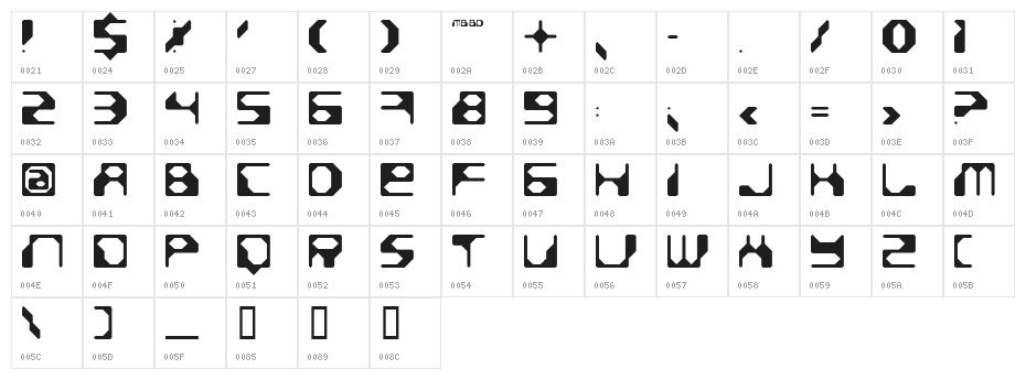 BDStereotype SquareUp Character Map