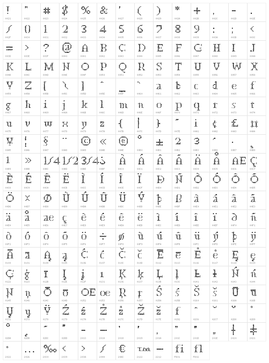 BDTimesNewDigitalBad Character Map